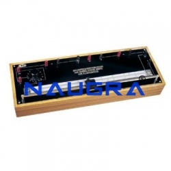 Electrical Bridges