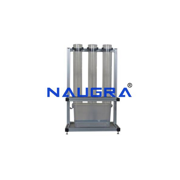 Demonstration Infiltration Apparatus