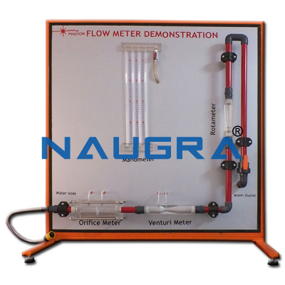 Flow Meter Demonstration