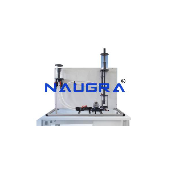 Hydraulic Ram Test Bed