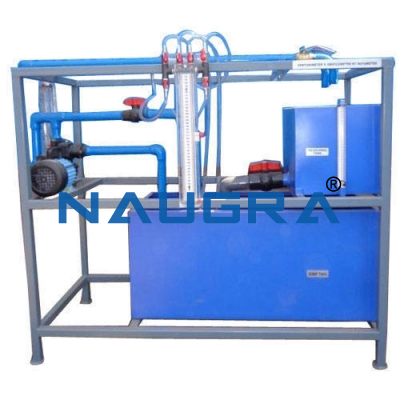 Losses In Pipe Fitting Apparatus